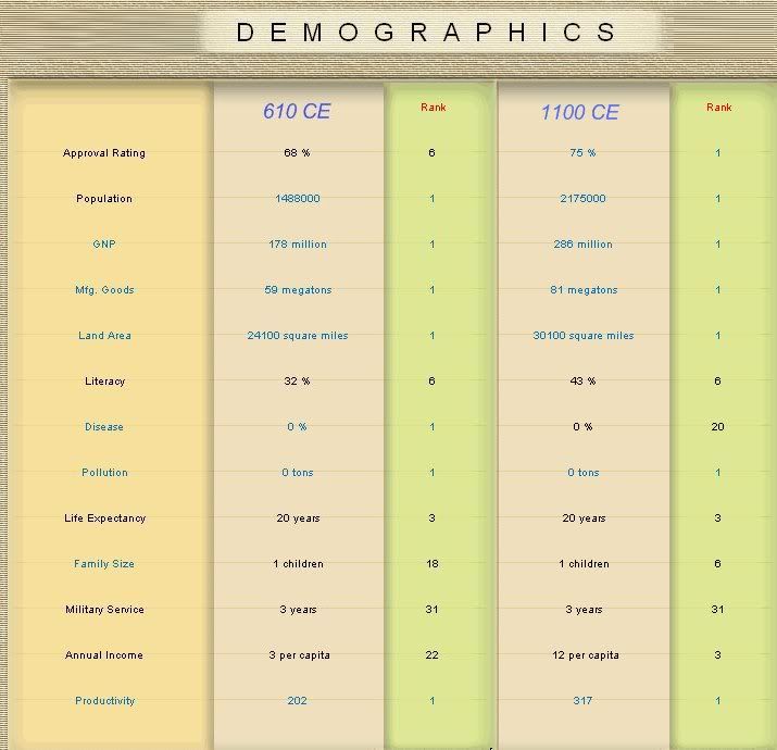 42Demographics.jpg