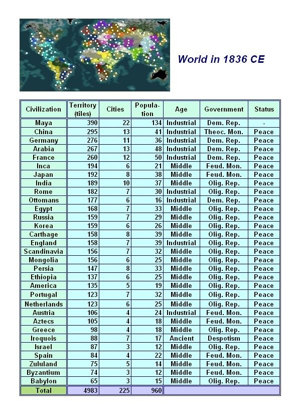 49World1836.jpg