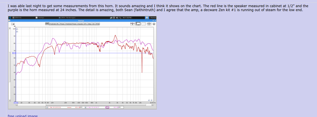 alfredo%20horn%20grafikon_zpsnoi6yc3t.pn