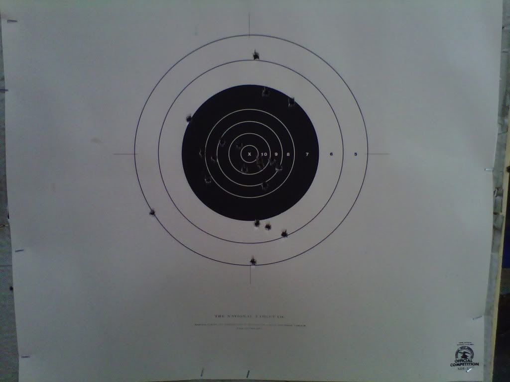 Saiga 308 Accuracy