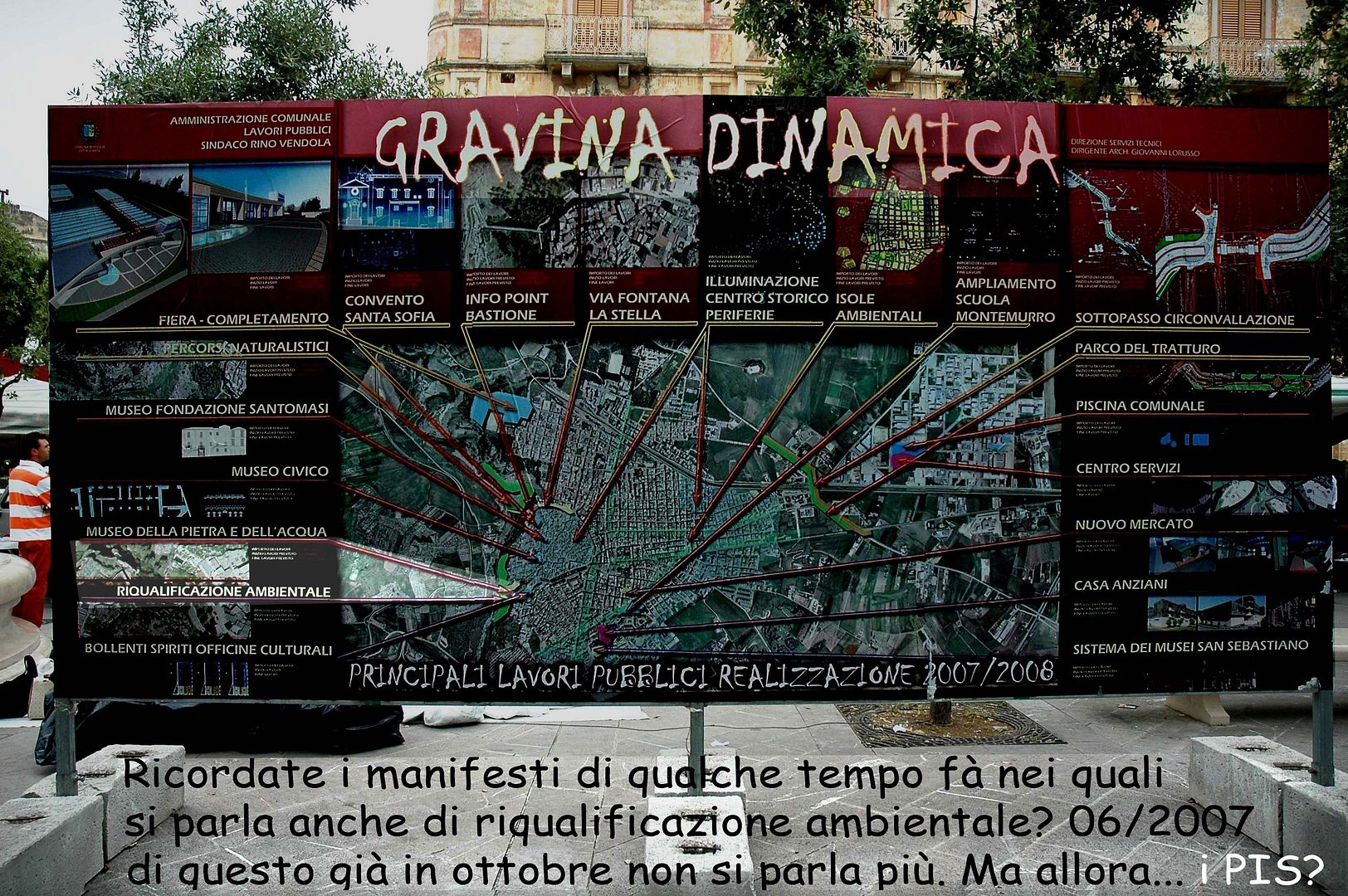 Gravina dinamica 2007